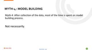 MYTH-4 : MODEL BUILDING
Myth-4 :After collection of the data, most of the time is spent on model
building process.
Not necessarily.
Statinfer.com
58
 