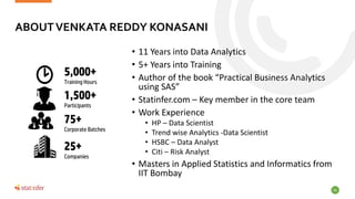 ABOUTVENKATA REDDY KONASANI
• 11 Years into Data Analytics
• 5+ Years into Training
• Author of the book “Practical Business Analytics
using SAS”
• Statinfer.com – Key member in the core team
• Work Experience
• HP – Data Scientist
• Trend wise Analytics -Data Scientist
• HSBC – Data Analyst
• Citi – Risk Analyst
• Masters in Applied Statistics and Informatics from
IIT Bombay
66
5,000+
Training Hours
1,500+
Participants
75+
Corporate Batches
25+
Companies
 