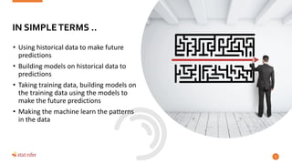 • Using historical data to make future
predictions
• Building models on historical data to
predictions
• Taking training data, building models on
the training data using the models to
make the future predictions
• Making the machine learn the patterns
in the data
9
IN SIMPLETERMS ..
 