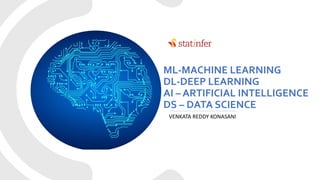 ML-MACHINE LEARNING
DL-DEEP LEARNING
AI – ARTIFICIAL INTELLIGENCE
DS – DATA SCIENCE
VENKATA REDDY KONASANI
 