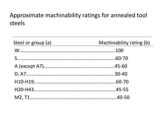 Approximate machinability ratings for annealed tool 
steels 
Steel or group (a) Machinability rating (b) 
W…………………………………………………………………..100 
S…………………………………………………………............60-70 
A (except A7)…………………………………………………45-60 
D, A7……………………………………………………………..30-40 
H10-H19………………………………………………...........60-70 
H20-H43………………………………………………...........45-55 
M2, T1…………………………………………………............40-50 
 