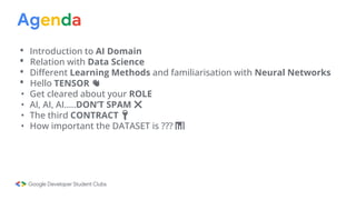 • Introduction to AI Domain
• Relation with Data Science
• Different Learning Methods and familiarisation with Neural Networks
• Hello TENSOR 👋
• Get cleared about your ROLE
• AI, AI, AI…..DON’T SPAM ❌
• The third CONTRACT 🔑
• How important the DATASET is ??? 📊
Agenda
 