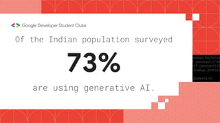 73%
Of the Indian population surveyed
are using generative AI.
 