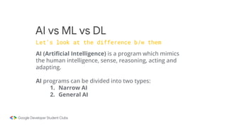Let’s look at the difference b/w them
AI (Artificial Intelligence) is a program which mimics
the human intelligence, sense, reasoning, acting and
adapting.
AI programs can be divided into two types:
1. Narrow AI
2. General AI
AI vs ML vs DL
 