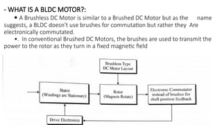 Motor But Special Electrical Machines Overview.pptx