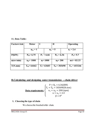 MEC2-K56- Group 15 Page 10
11. Data Table:
FactorsAxis Motor I II Operating
ukn = 1 ubr = 5 ux = 2.4
P(KW) Pđc= 6.75 PI = 6.66 PII = 6.36 Pct= 5.7
n(rev/min) nđc= 1000 nI= 1000 nII= 200 nct = 83.33
T(N.mm) Tđc= 64462 TI = 63603 TII = 303690 Tct = 653246
B.Calculating and designing outer transmission – chain driver
Data requirements:
{
P = PII = 6.36(KW)
T1 = TII = 303690(N.mm)
n1 = nII = 200 (rpm)
u = ux = 2.4
β = 00
1. Choosing the type of chain
We choosethe brushed roller chain.
 