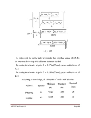 MEC2-K56- Group 15 Page 40
1
3
2 2
2 2
3
( ) ( )
4
32
3
( ) ( )
4
f a fs a
ff
fm m fsm m
ut
k M k T
SN
d
k M K T
S

  
    
  
    
   
      
  
   
0.89 =
{
32 × 𝑁𝑓
𝜋
[
√(1.71 × 0)2 +
3
4
(2.20 × 556.5)2
35690
+
√(1.71 × 0)2 +
3
4
(2.20 × 556.5)2
86000
]}
1
3
→ 𝑁𝑓 = 1.65
At both point, the safety factor are smaller than specified valued of 2.5. So
we retry the above step with different diameter we find:
Increasing the diameter at point 1 to 1.57 in (35mm) gives a safety factor of
4.33.
Increasing the diameter at point 3 to 1.18 in (25mm) gives a safety factor of
2.53.
According to this change, all diameters of shaft I now become:
Position Symbol
Minimum
(in)
Standard
(in)
Standard
(mm)
1stbearing d0 0.720 1.180 30
Gearing d1 0.865 1.181 35
 