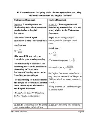 MEC2-K56- Group 15 Page 56
G. Comparisons of Designing chain - Driven system between Using
Vietnamese Document and English Document
Vietnamese Document English Document
In part A: Choosing motor and
distributing transmissionratio are
nearly similar to English
Document
-Vietnamese and English
documents use the same input data
-work power
.
1000
lv
F v
P 
-The same Efficiency of gear
train,chain gear,bearing,coupling
-the similar way to calculate the
necessarypoweror the revolutions
-According to Vietnamese
Document,Choosing motor can be
from 200rpm to 4000rpm
-the distributing transmissionratio
and torque on the axis is calculated
in the same way for Vietnamese
and English document
- Using “Tinh Toan He Dan Dong
Co Khi” to choosethe motor.
In part A: Choosing motor and
distributing transmissionratio are
nearly similar to the Vietnamese
Document.
-Input data: Pulling force of
conveyor chain, conveyor speed
chain…
-work power
.
1000
lv
F v
P 
-The necessary power lv
yc
P
P


-the revolutions
60000.
.
ct
v
n
z p

-in English Document, manufacturer
only provide motors from 500rpm to
2081rpm which are very commom in
industry
-Using Siemens or Toshiba catalogue
to choosemotor.
In part B: Calculating and designing
outer transmission – chain drives
In part B: Calculating and designing
 