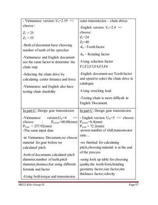 MEC2-K56- Group 15 Page 57
- Vietnamese version: Ux=2.19 =>
choose:
Z1 = 25
Z2 = 55
-Both of document have choosing
number of teeth of the sprocket
-Vietnamese and English document
use the same factor to determine the
chain step
-Selecting the chain drive by
calculating center distance and force
-Vietnamese and English also have
testing chain durability
outer transmission – chain drives
-English version: Ux=2.4 =>
choose:
Z1=24
Z2=48
-kz –Toothfactor
-kn – Rotating factor
-Using selection factor
F1,F2,F3,F4,F5,F6
-English document use Toothfactor
and speed to select the chain drive in
catalogue
-Using wrecking load
-Testing chain is more difficult in
English Document.
In part C: Design gear transmission
-Vietnamese version:Ubr=4 =>
choose : Ppinion=60.08(mm)
PGear = 237.92(mm)
-The same input data
-in Vietnamese Document,we choose
material for gear before we
calculated pitch
-both of documents calculated pitch
diameter,number of teeth,pitch
diameter,distance,but using different
formula and factor
-Using bothtorque and transmission
In part C: Design gear transmission
- English version: Ubr=5 => choose:
Ppinion=8.4(mm)
PGear = 72.2(mm)
-power,number of shift,transmission
ratio…
-we finished for calculating
pitch,choosing material is at the end
of the process
-using look up table for choosing
quality,the tooth form,bending
geometry factor,size factor,rim
thickness factor,velocity
 