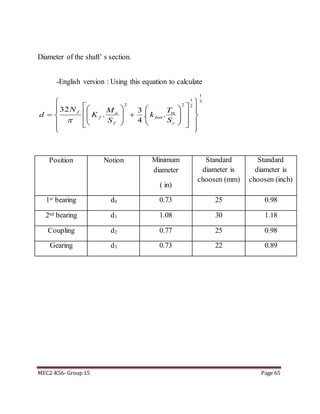 MEC2-K56- Group 15 Page 65
Diameter of the shaft’ s section.
-English version : Using this equation to calculate
3
1
2
1
22
..
4
3
.
32






































y
m
fsm
f
a
f
f
S
T
k
S
M
K
N
d

Position Notion Minimum
diameter
( in)
Standard
diameter is
choosen (mm)
Standard
diameter is
choosen (inch)
1st bearing d0 0.73 25 0.98
2nd bearing d1 1.08 30 1.18
Coupling d2 0.77 25 0.98
Gearing d3 0.73 22 0.89
 