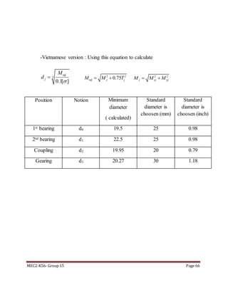 MEC2-K56- Group 15 Page 66
-Vietnamese version : Using this equation to calculate
3
0.1[ ]
tdj
j
M
d

 2 2
j0.75tdj jM M T  2 2
yjj xjM M M 
Position Notion Minimum
diameter
( calculated)
Standard
diameter is
choosen (mm)
Standard
diameter is
choosen (inch)
1st bearing d0 19.5 25 0.98
2nd bearing d1 22.5 25 0.98
Coupling d2 19.95 20 0.79
Gearing d3 20.27 30 1.18
 
