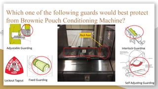 Machine-Guarding-PowerPoint-Presintation.pptx