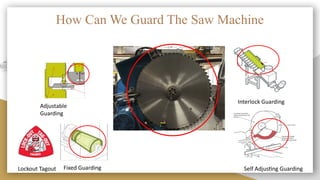 Machine Guarding Examples For Powerpoint Machine-Guarding-PowerPoint-Presintation.pptx