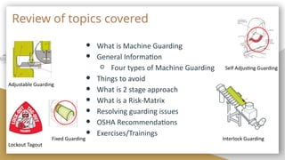 Machine-Guarding-PowerPoint-Presintation.pptx