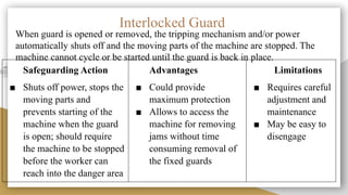Machine-Guarding-PowerPoint-Presintation.pptx