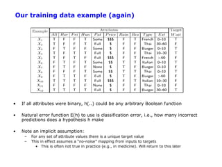 Our training data example (again)




•   If all attributes were binary, h(..) could be any arbitrary Boolean function

•   Natural error function E(h) to use is classification error, i.e., how many incorrect
    predictions does a hypothesis h make

•   Note an implicit assumption:
     –   For any set of attribute values there is a unique target value
     –   This in effect assumes a “no-noise” mapping from inputs to targets
           • This is often not true in practice (e.g., in medicine). Will return to this later
 