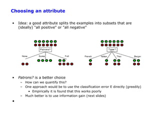 Choosing an attribute

•   Idea: a good attribute splits the examples into subsets that are
    (ideally) "all positive" or "all negative"




•   Patrons? is a better choice
     – How can we quantify this?
     – One approach would be to use the classification error E directly (greedily)
        • Empirically it is found that this works poorly
     – Much better is to use information gain (next slides)
•
 
