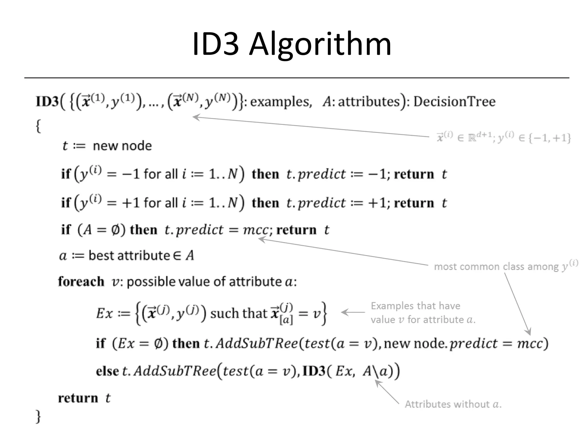 Setup

                                                            explanatory variables


response/outcome
          variable

                                         These counts for our scenario are the clicks on the web page.




           A good way to model counts of observations is using the Poisson distribution.




                                                                                                         116
 