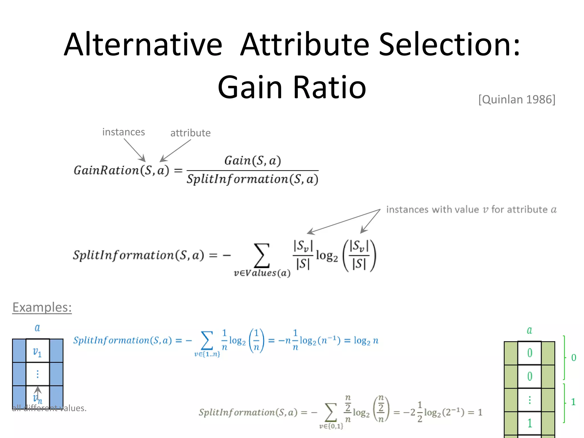 Poisson Distribution: Preliminaries
The Poisson distribution realistically describes the pattern of requests over time in many client-server
situations.

Examples are: incoming customers at a bank, calls into a company’s telephone exchange, requests for
storage/retrieval services from a database server, and interrupts to a central processor. It also has higher-
dimensional applications, such as the spatial distribution of defects on integrated circuit wafers and the
volume distribution of contaminants in well water. In such cases, the “events”, which are request arrivals
or defects occurrences, are independent. Customers do not conspire to achieve some special pattern in
their access to a bank teller; rather they operate as independent agents. The manufacture of hard disks
or integrated circuits introduces unavoidable defects because the process pushes the limits of geometric
tolerances. Therefore, a perfectly functional process will still occasionally produce a defect, such as a
small area on the disk surface where the magnetic material is not spread uniformly or a shorted
transistor on an integrated circuit chip. These errors are independent in the sense that a defect at one
point does not influence, for better or worse, the chance of a defect at another point. Moreover, if the
time interval or spatial area is small, the probability of an event is correspondingly small. This is a
characterizing feature of a Poisson distribution: event probability decreases with the window of
opportunity and is linear in the limit. A second characterizing feature, negligible probability of two or
more events in a small interval, is also present in the mentioned examples.



                                                                                                        117
 