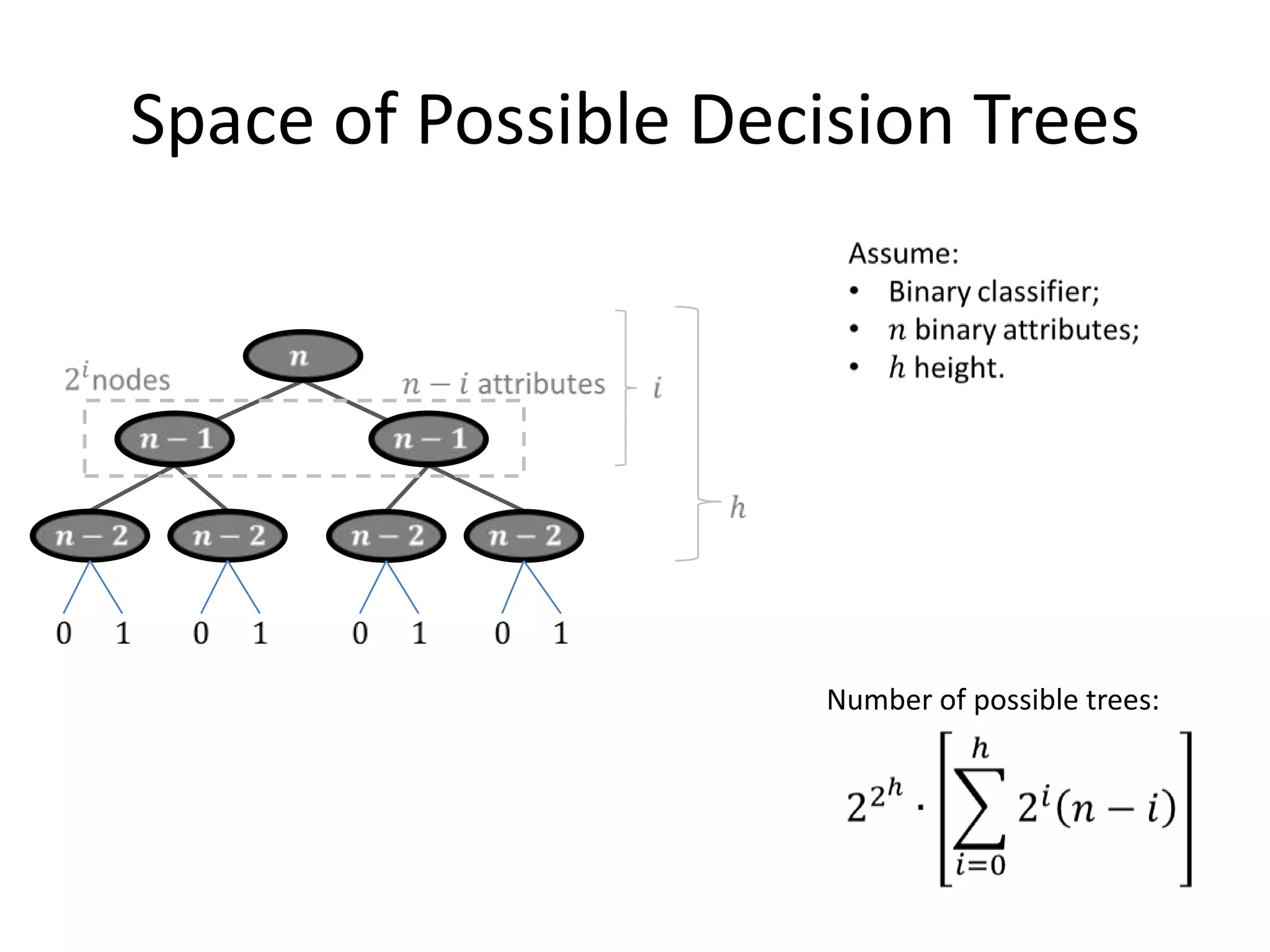 Poisson Distribution: Mental Steps




                                              This comes from the theory of Generalized Linear Models (GLM).




log           linear combination of the input features.

      Hence, the name log-linear model.
                                                                                                               119
 