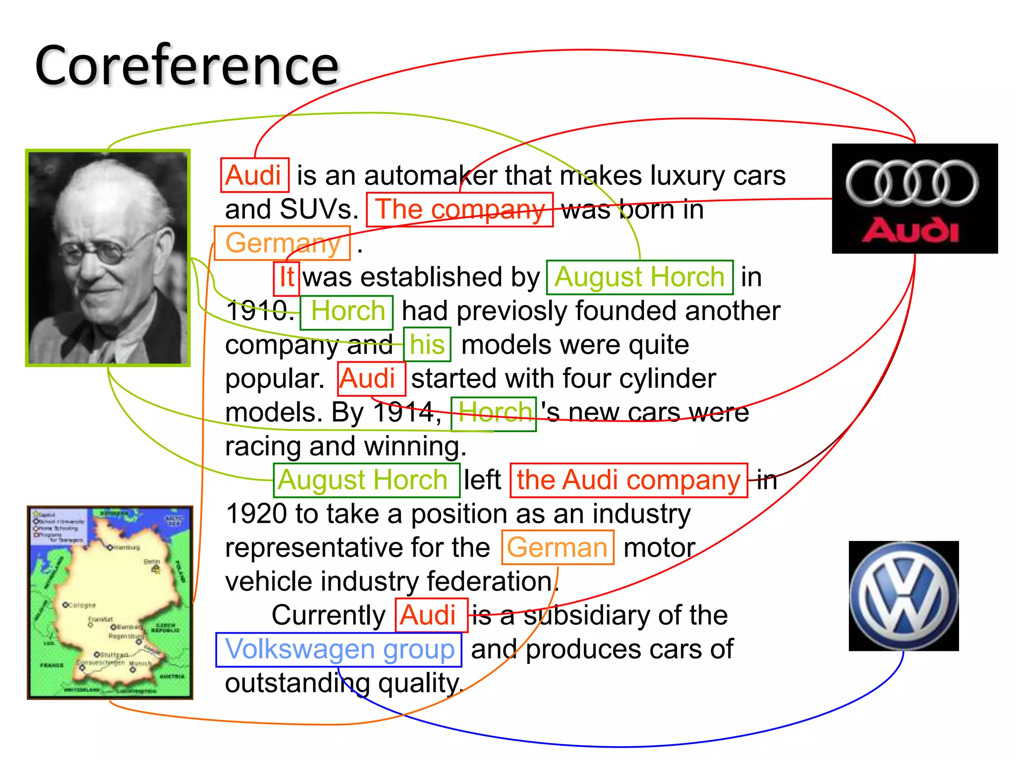Coreference
      Audi is an automaker that makes luxury cars
      and SUVs. The company was born in
      Germany .
           It was established by August Horch in
      1910. Horch had previosly founded another
      company and his models were quite
      popular. Audi started with four cylinder
      models. By 1914, Horch 's new cars were
      racing and winning.
          August Horch left the Audi company in
      1920 to take a position as an industry
      representative for the German motor
      vehicle industry federation.
          Currently Audi is a subsidiary of the
      Volkswagen group and produces cars of
      outstanding quality.
                                                    12
 