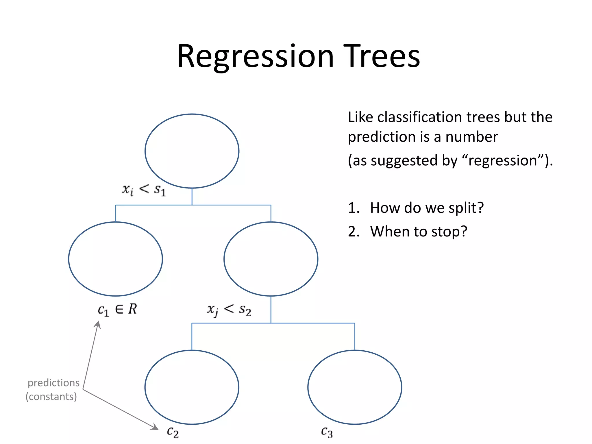 Roadmap
•   Examples of applications of Machine Learning
•   Encoding objects with features
•   The Machine Learning framework
•   Linear models
     – Perceptron, Winnow , Logistic Regression, Robust Risk Minimization (RRM)
• Tree models (Decision Trees DTs)
     – Classification Decision Trees, Regression Trees
• Boosting
     – AdaBoost
• Ranking evaluation
     – Kendall tau and Spearman’s coefficient
• Sequence labeling
     – Hidden Markov Models (HMMs)

                                                                                  122
 
