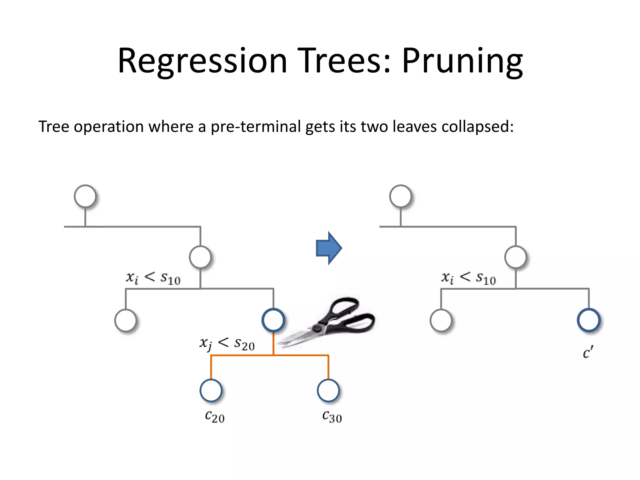Decision Trees
                                  Training instances.
                                  Color reflects output variable
                                  (classification example).



                                        Binary partitioning of the data during training
                                        (navigating to leaf node during testing).




      prediction
                                                                    Training instances are
                                                                    more homogeneous
                                                                    in terms of the output variable
                                                                    (more pure) compared to
                                                                    ancestor nodes.

 Stopping when instances
     are homogeneous or                                                                    124
small number of instances.
 