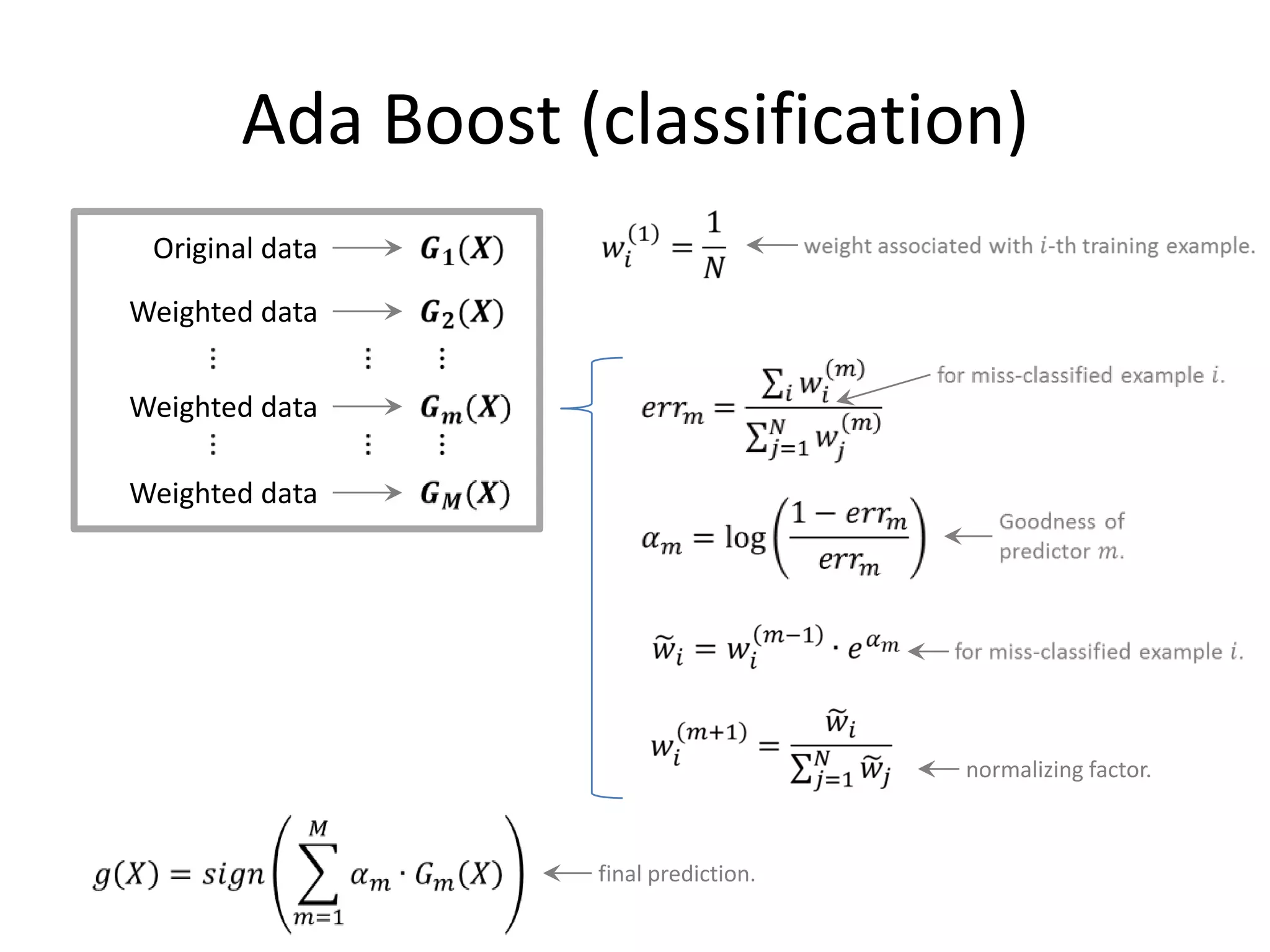 Decision Trees and Rule Systems
Path from each leaf node to the root represents a conjunctive rule:



                                                        if  (ParentsVisiting==No) &
                  Parents                                   (Weather==Windy) &
                  Visiting                                  (Money==Poor)
                                                        then
          Yes                 No                            Cinema.

   Cinema                      Weather

          Sunny                Windy     Rainy
 Play                                        Stay in
tennis             Money

         Rich                 Poor

     Shopping                Cinema                                             133
 