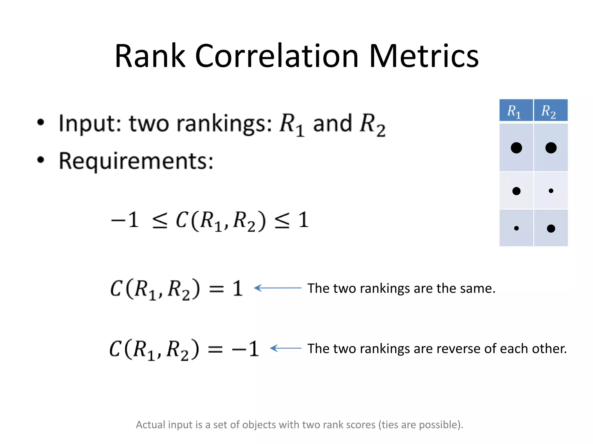 Regression Trees: How to Stop
1.   Don’t stop.
2.   Build big tree.
3.   Prune.
4.   Evaluate sub-trees.




                                      138
 