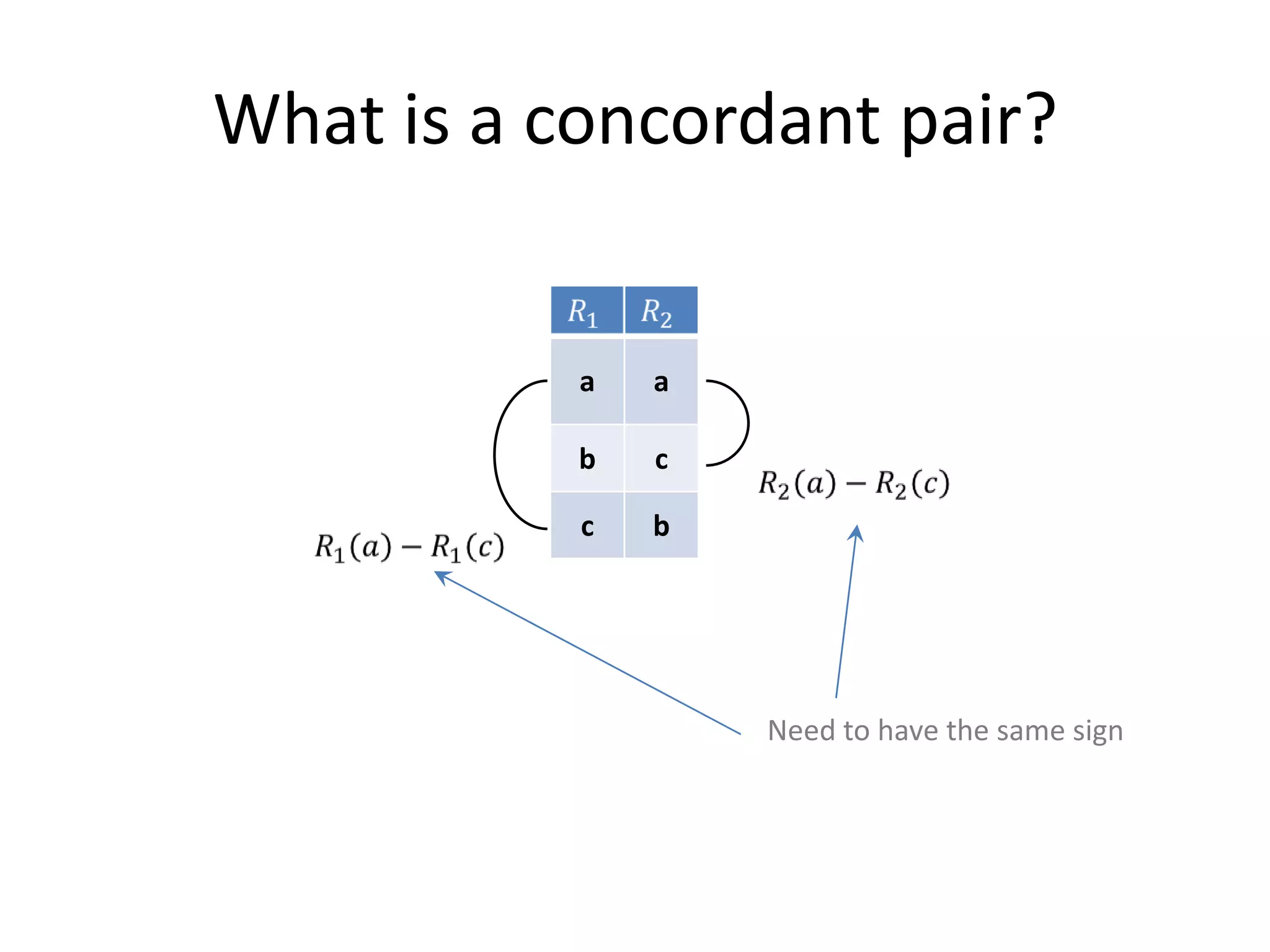 BOOSTING


           140
 