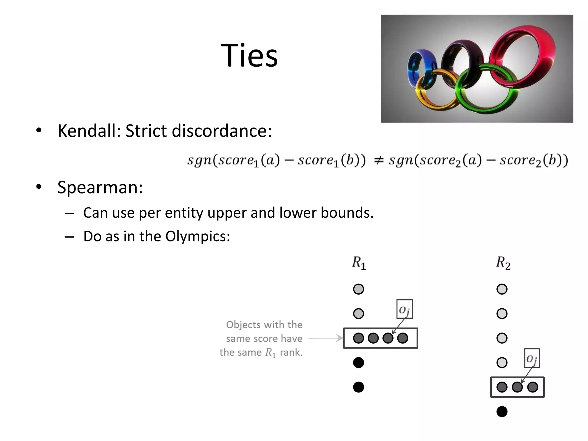 Binary Classifier
• Constraint:
   – Must not have all zero clicks for current week, previous week and week before last
     [shopping team uses stronger constraint: only instances with non-zero clicks for
     current week].
• Training:
   – 1.5M instances.
   – 0.5M instances (validation).
• Feature extraction:
   – 4.82mins (Cosmos job).
• Training time:
   – 2hrs 20mins.
• Testing:
   – 10k instances: 1sec.
                                                                                 148
 