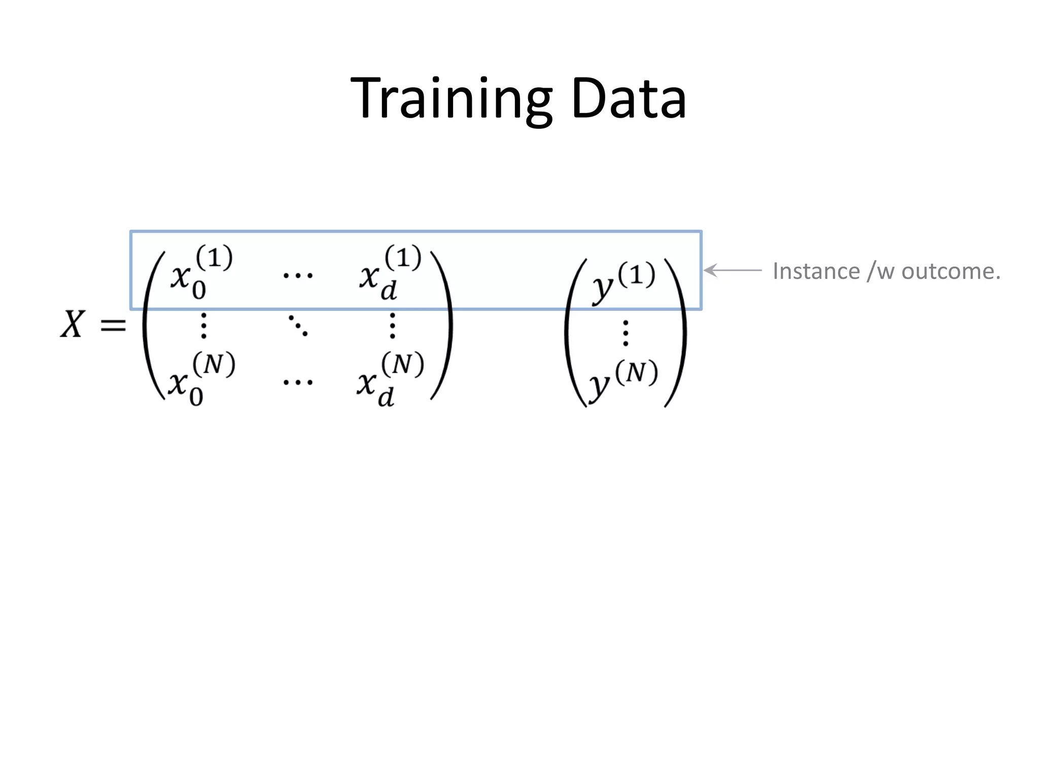 Training Data

                Instance /w outcome.




                                27
 