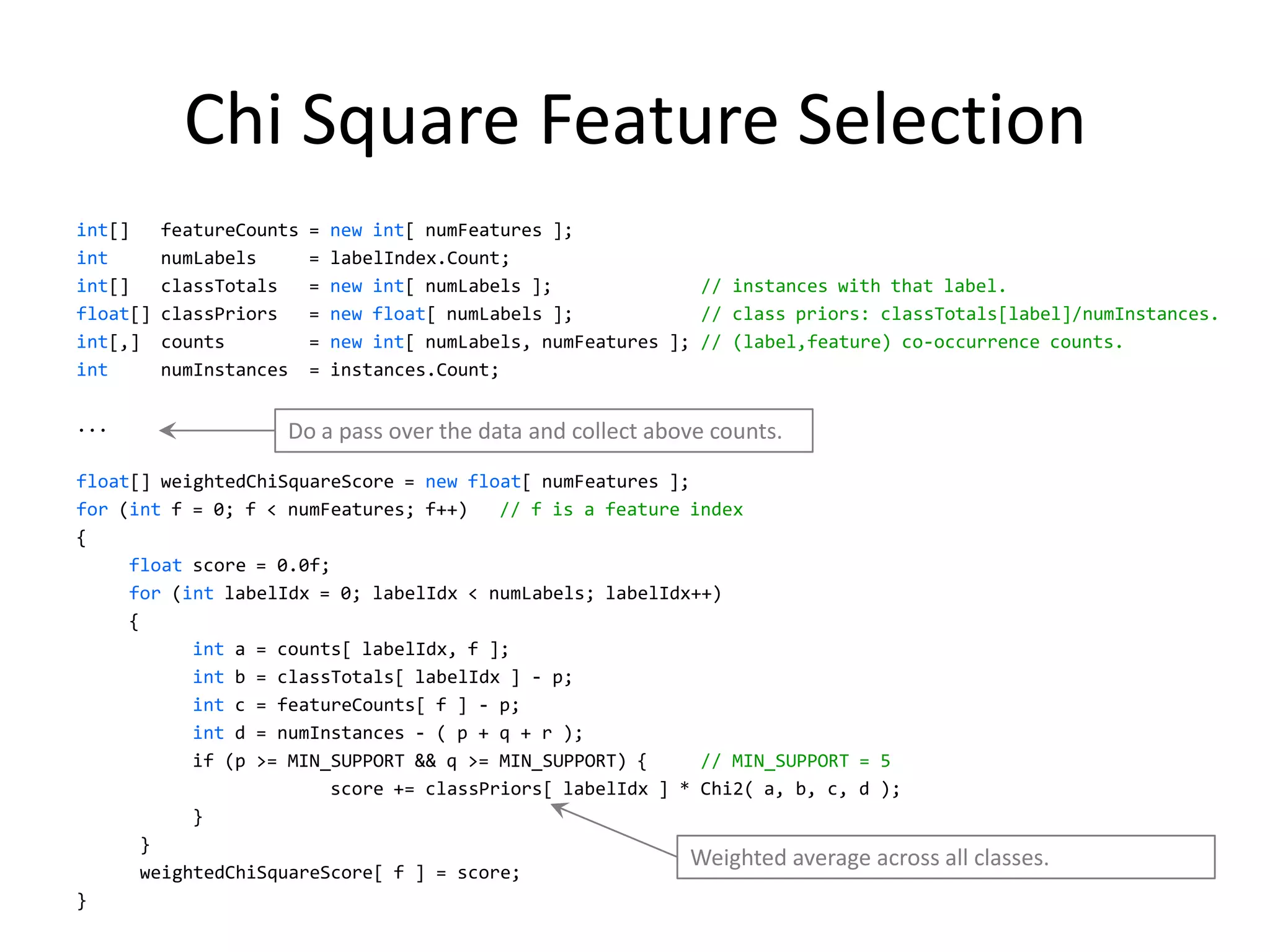 Chi Square Feature Selection
int[]     featureCounts   =   new int[ numFeatures ];
int       numLabels       =   labelIndex.Count;
int[]     classTotals     =   new int[ numLabels ];              // instances with that label.
float[]   classPriors     =   new float[ numLabels ];            // class priors: classTotals[label]/numInstances.
int[,]    counts          =   new int[ numLabels, numFeatures ]; // (label,feature) co-occurrence counts.
int       numInstances    =   instances.Count;

...                  Do a pass over the data and collect above counts.
float[] weightedChiSquareScore = new float[ numFeatures ];
for (int f = 0; f < numFeatures; f++)    // f is a feature index
{
     float score = 0.0f;
     for (int labelIdx = 0; labelIdx < numLabels; labelIdx++)
     {
            int a = counts[ labelIdx, f ];
            int b = classTotals[ labelIdx ] - p;
            int c = featureCounts[ f ] - p;
            int d = numInstances - ( p + q + r );
            if (p >= MIN_SUPPORT && q >= MIN_SUPPORT) {     // MIN_SUPPORT = 5
                         score += classPriors[ labelIdx ] * Chi2( a, b, c, d );
            }
       }
                                                           Weighted average across all classes.
       weightedChiSquareScore[ f ] = score;
}                                                                                                            34
 