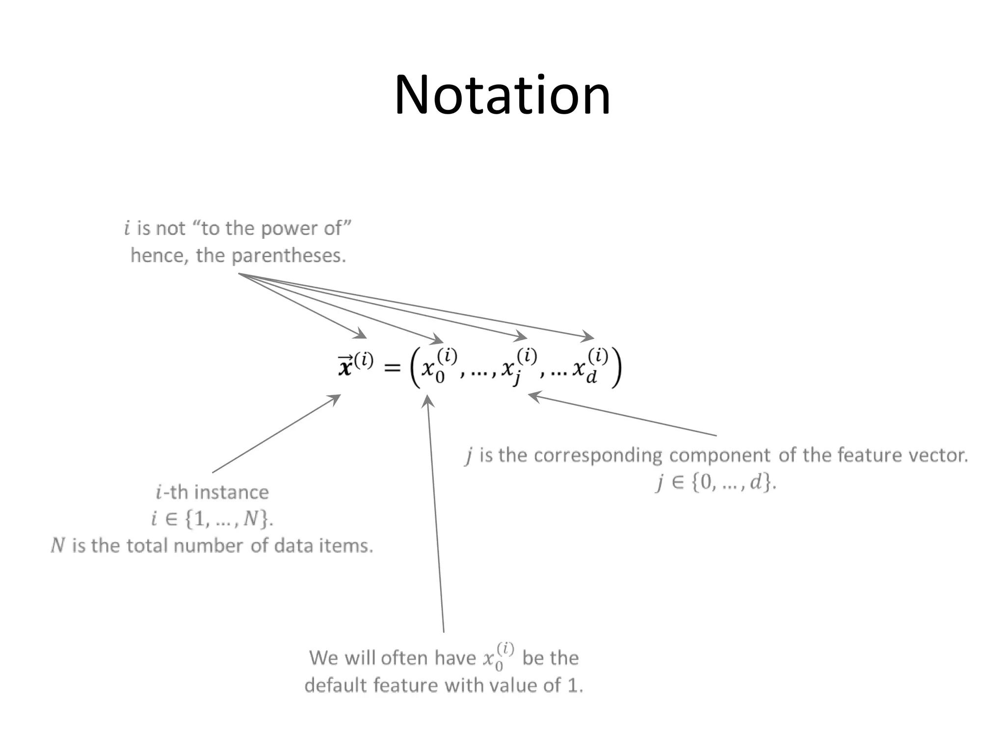 Notation




           39
 