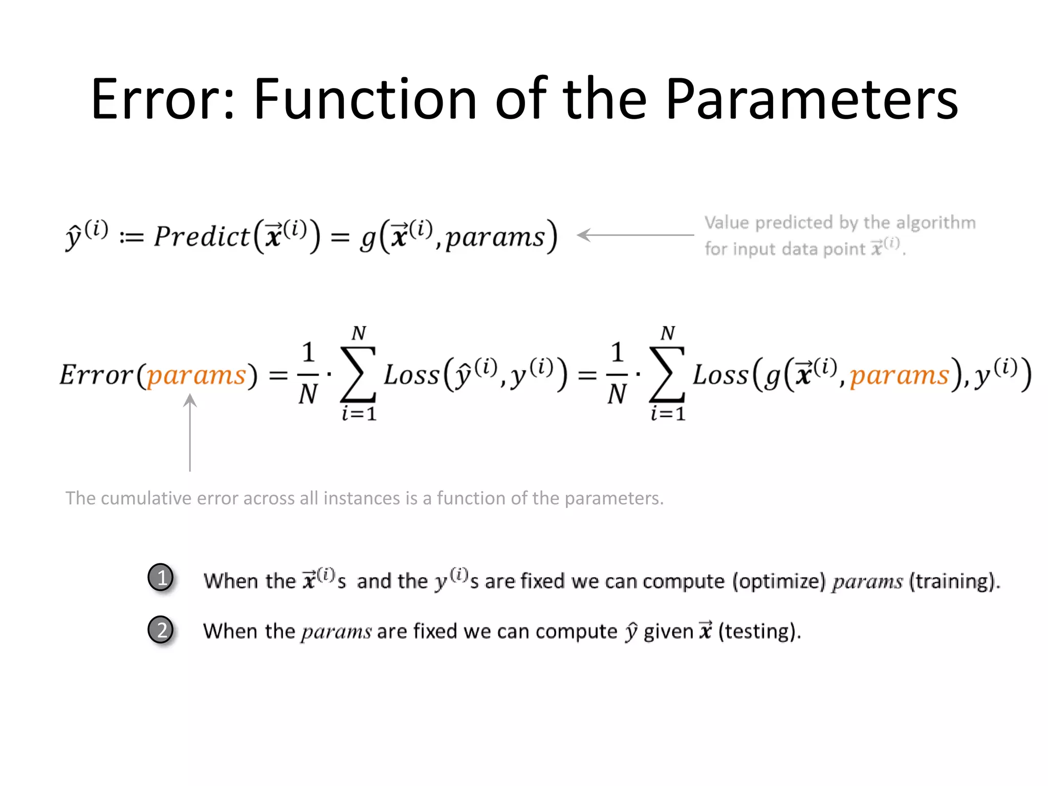 Error: Function of the Parameters




The cumulative error across all instances is a function of the parameters.


           1

           2




                                                                             48
 
