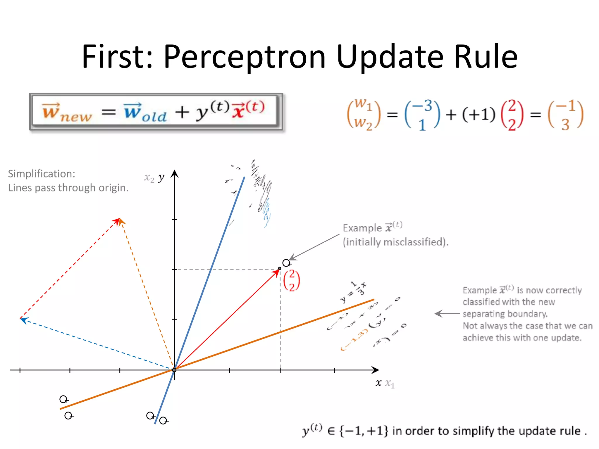 Refresher: Vectors
                        vector                     vector



             point               point                        vector



                                                points are also vectors.


                                                            Equation of the line.
                                                            Can be re-written as:




sum of vectors



                                         vector notation




                                                                               61
                                                                           transpose
 