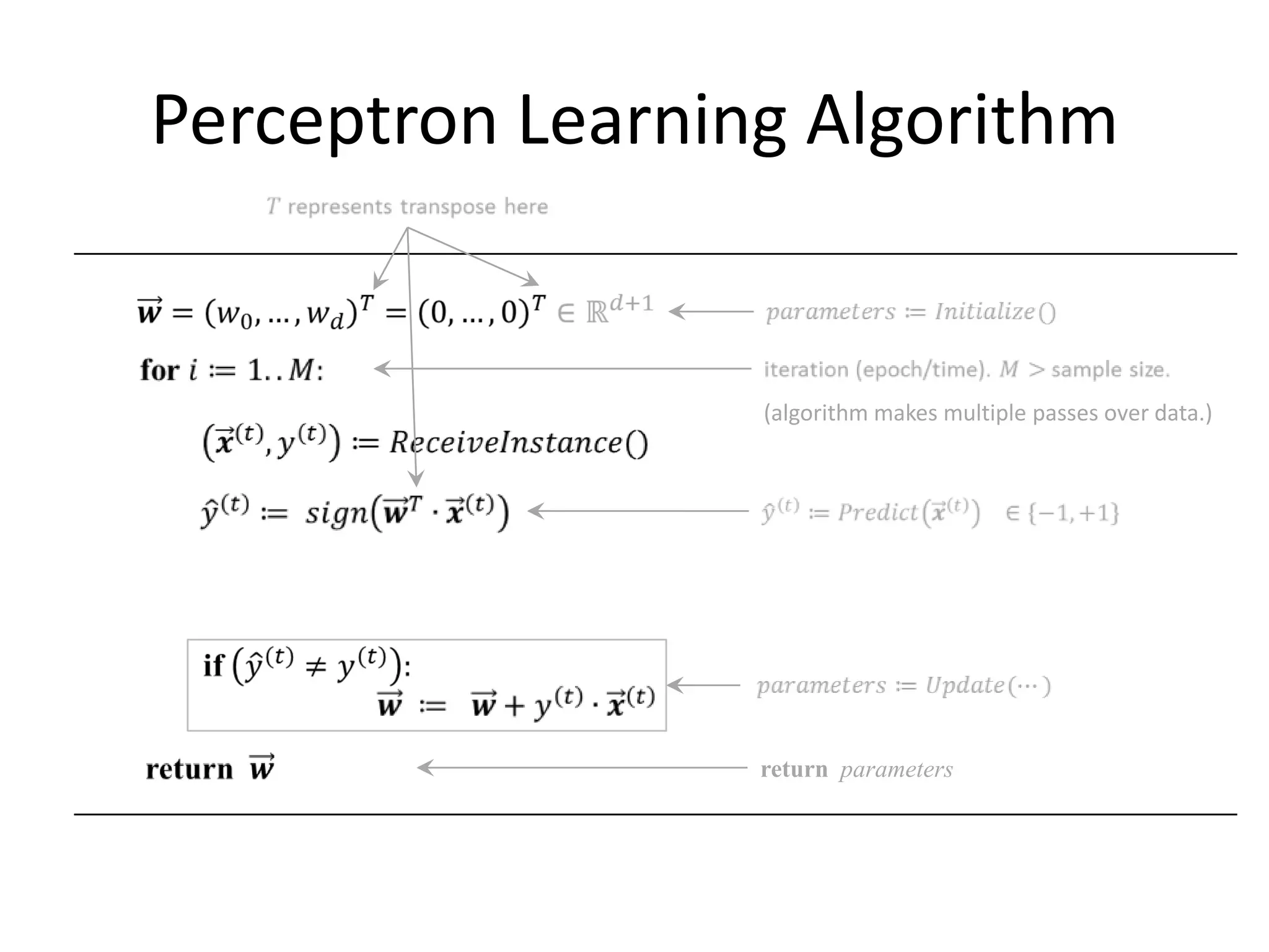 Refresher: Pos/Neg Classes

                 +




Normal vector.




                     −




                             64
 
