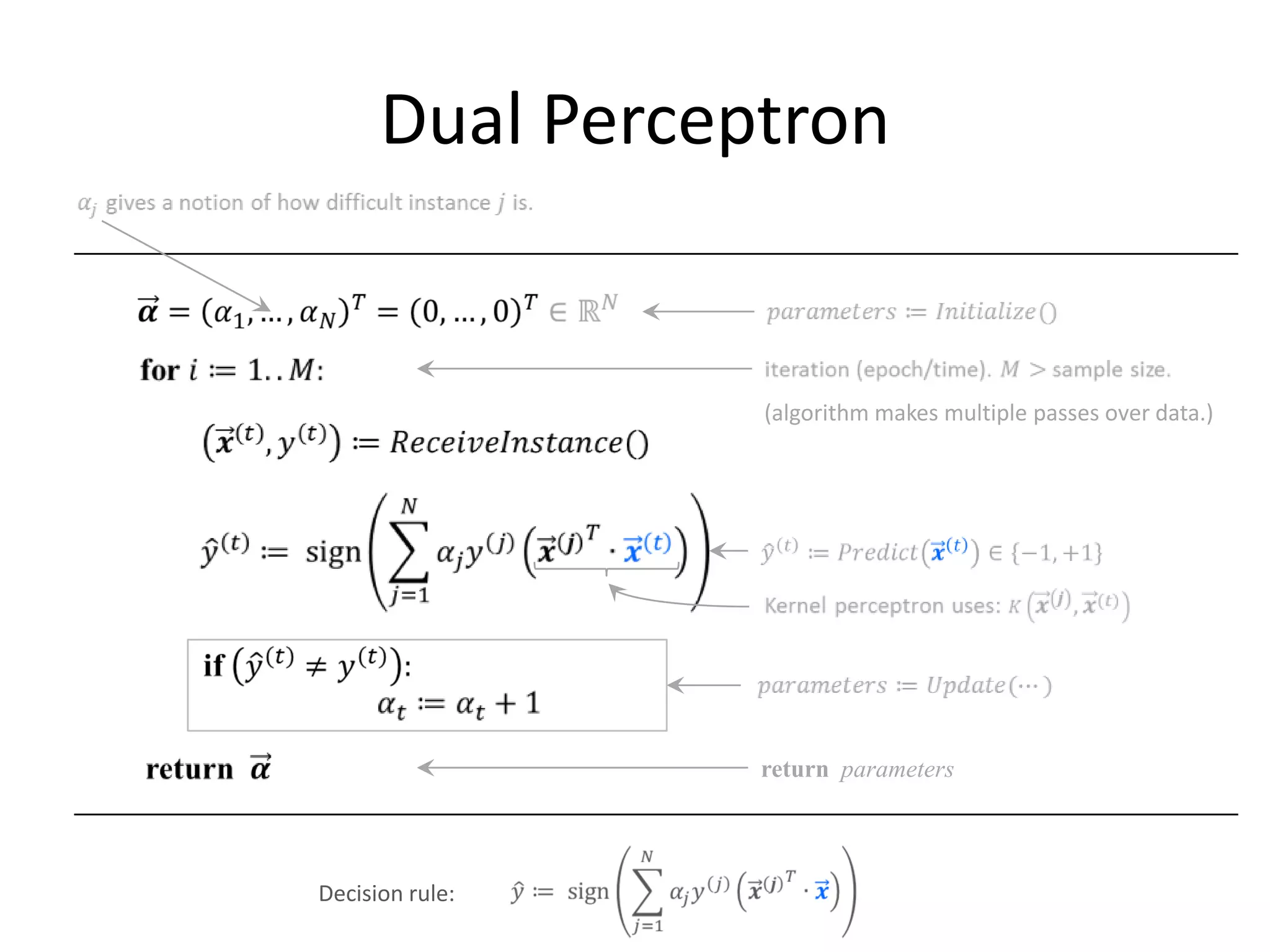 Perceptron Learning Algorithm


                  iteration (epoch/time).




                  return parameters




                                            73
 