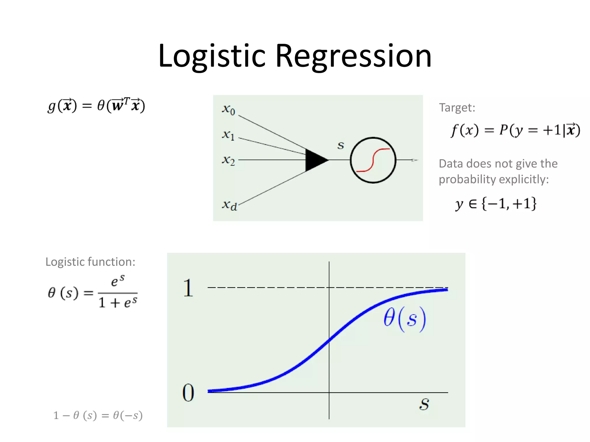 Perceptron


Weight update:




                              76
 