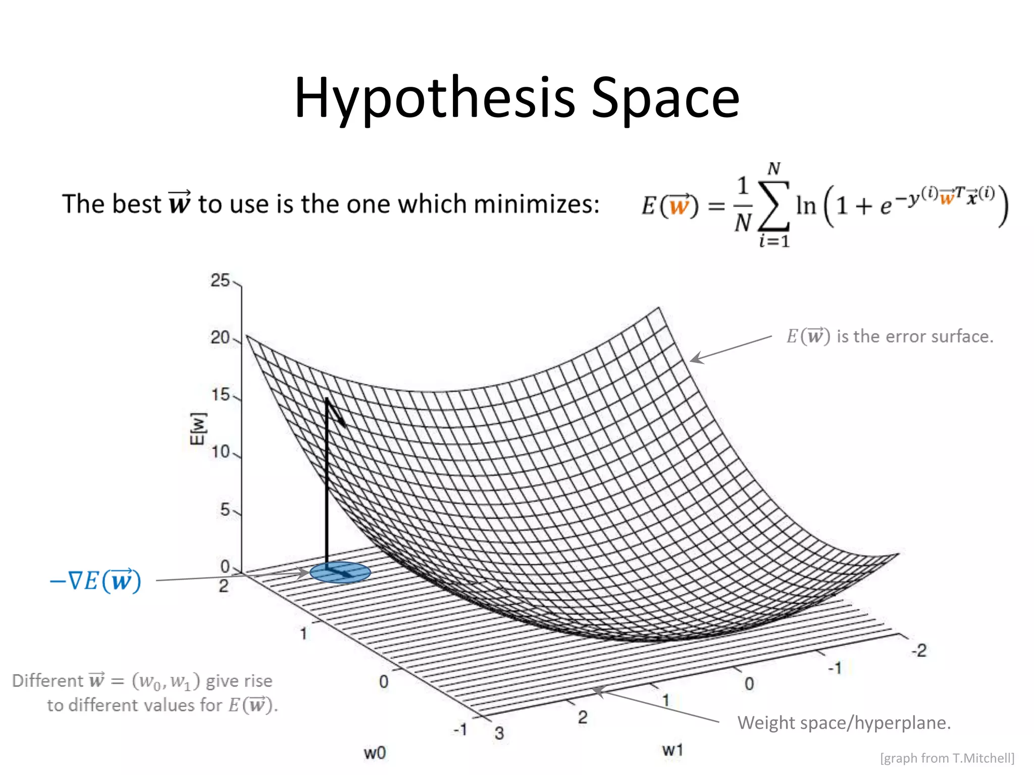 Linear Classification Solutions



                                         Different solutions (infinitely many)

                                 +                                −
     +       +                                        −                       −
                             +
                                                          −
     +               +                        −
                         +                                            −   −
                                                  −
                 +
         +                                                    −
                                          −
                 +                                                            −
     +                               −                −




                                                                                  79
 