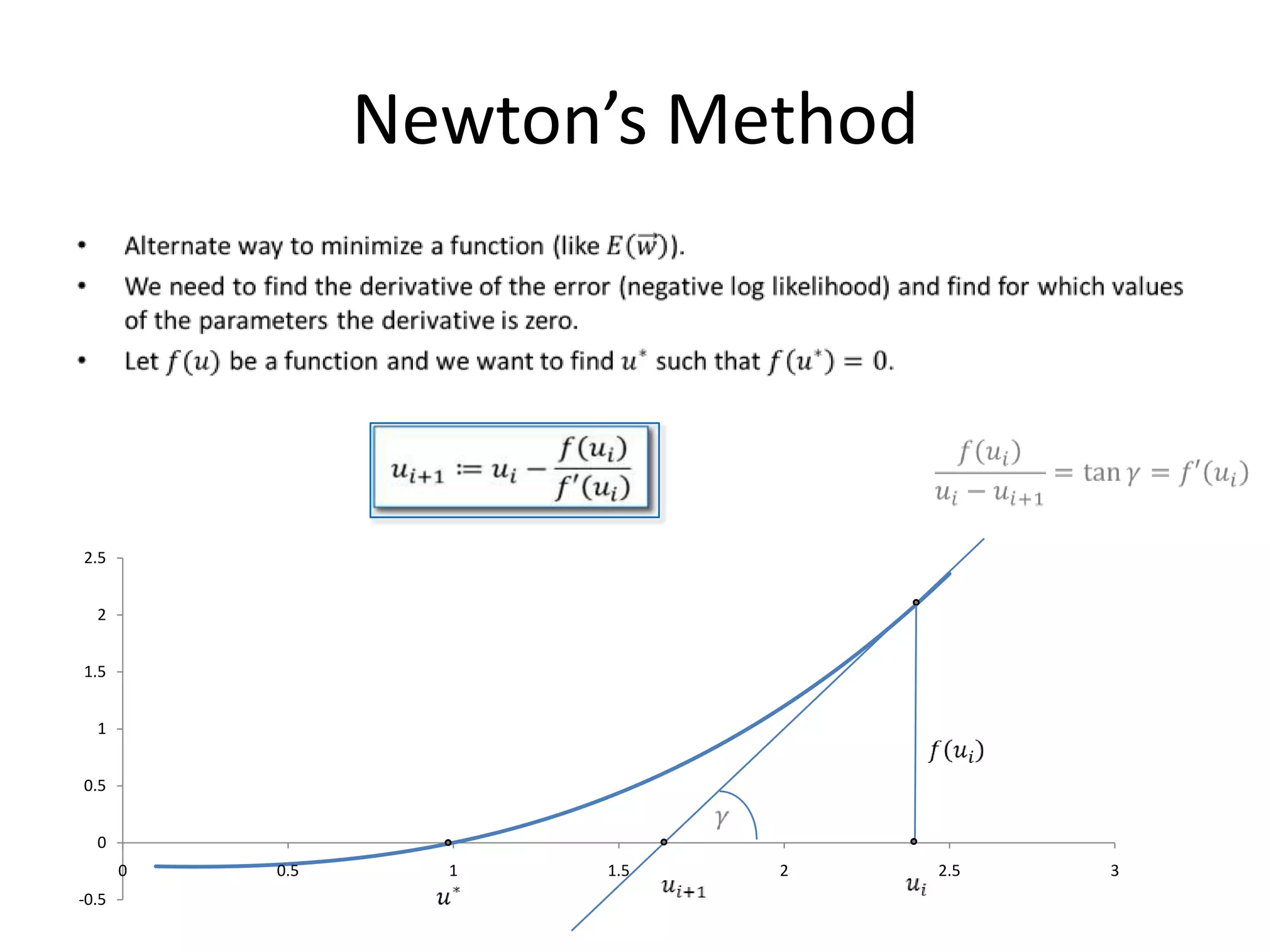 Exclusive OR (XOR) Function
Truth table:                            Inputs in and color-coding
                                                    of the output:




   Challenge:
   The data is not linearly separable                                ???
   (no straight line can be drawn
   that separates the green from the
   blue points).



                                                                           84
 