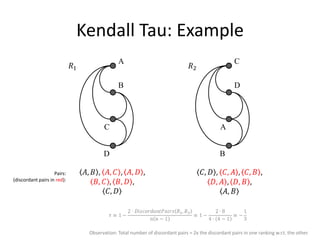 Ensemble Methods
                                object encoded with features
classifiers




                          …
                                                   ENSEMBLE

                          …
                                              predictions
                                              (response/dependent
                                              variable)


                              majority voting/averaging


                                                           141
 