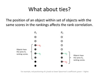 AdaBoost
 Initializing weights.




                                weight update.

          normalizing factor.


                                             final prediction.
                                                        147
 