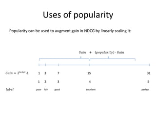 POPULARITY
 EVALUATION
          How do we know
we have a good popularity?

                       150
 