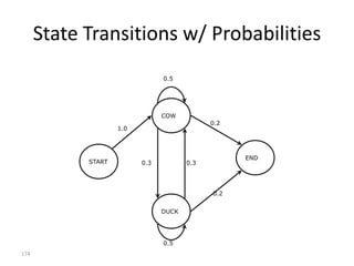 A Game for Adults
• Instead of guessing which animal is associated
  with each word guess the corresponding POS
  tag of a word.



Pierre/NNP Vinken/NNP ,/, 61/CD years/NNS old/JJ ,/,
will/MD join/VB the/DT board/NN as/IN
a/DT nonexecutive/JJ director/NN Nov./NNP 29/CD ./.



                                                  174
 