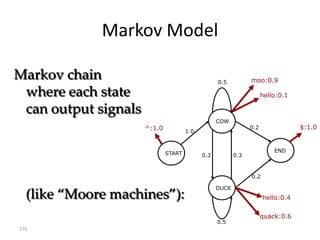 POS Tags
      "CC", "CD", "DT", "EX", "FW",
      "IN", "JJ", "JJR", "JJS", "LS",
      "MD","NN", "NNS","NNP", "NNPS",
      "PDT", "POS", "PRP", "PRP$", "RB",
      "RBR", "RBS", "RP", "SYM", "TO",
      "UH", "VB", "VBD", "VBG", "VBN",
      "VBP", "VBZ", "WDT", "WP", "WP$",
      "WRB", "#", "$", ".",",",
      ":", "(", ")", "`", "``",
      "'", "''"




175
 