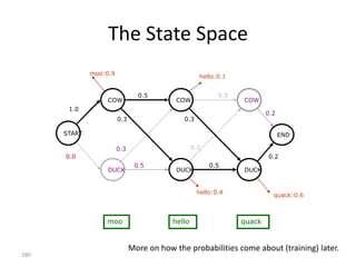 Chain Rule
                                                                     history
       P (T )     P (t1 ,..., t n )
       P (t1 ) P (t 2 | t1 ) P (t3 | t1t 2 ) ... P (t n | t1 ,..., t n 1 )

P(T) is a product of the probability of the N-grams
  that make it up
Make a Markov assumption: the current tag
  depends on the previous one only:
                                               n
                P(t1 ,..., tn )       P(t1 )         P(ti | ti 1 )
                                               i 2
 180
 