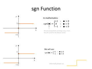 Definitions



                      Sensitivity & Specificity
                                                   TN: true negatives


       FP: false positives
                                                                                       [same as recall;
                             TP:                                                       aka true positive rate]
                             true positives

                                              FN: false negatives




                                                                                       [aka true negative rate]




False positive rate:                                                    False negative rate:

                                                                                                      55
 