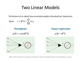 Venn Diagrams
                      These visualization diagrams were introduced by John Venn:

                          John Venn (1880) “On the Diagrammatic and Mechanical
                          Representation of Propositions and Reasonings”, Philosophical
                          Magazine and Journal of Science, 5:10(59).


What if there are three classes?


Four classes?

                                                          With more classes our visual intuitions
                                                          are helping less and less.

                                                          A subtle point: These are just the
                                                          actual/real classes without the system
Six classes?                                              classes drawn on top!


                                                                                           56
 