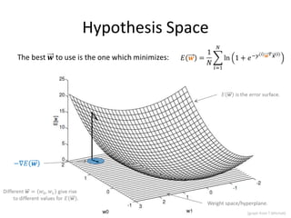 Linear Classification Solutions



                                         Different solutions (infinitely many)

                                 +                                −
     +       +                                        −                       −
                             +
                                                          −
     +               +                        −
                         +                                            −   −
                                                  −
                 +
         +                                                    −
                                          −
                 +                                                            −
     +                               −                −




                                                                                  79
 
